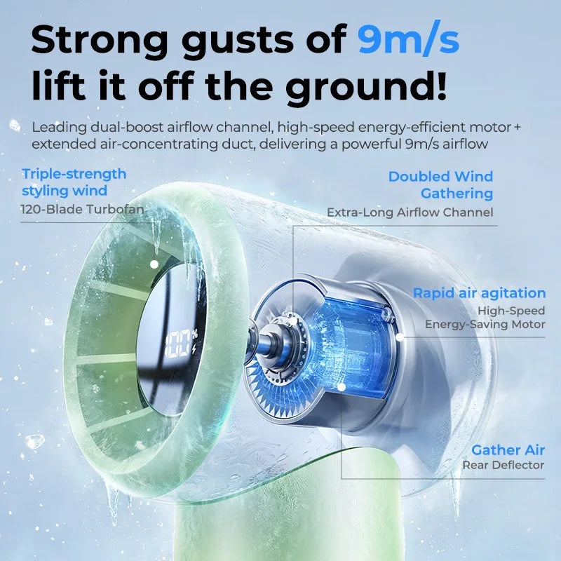 Long Battery Life High Speed Turbo Mini Fan USB Rechargeable Brushless Motor with Digital Display Portable Outdoor Travel Gadget